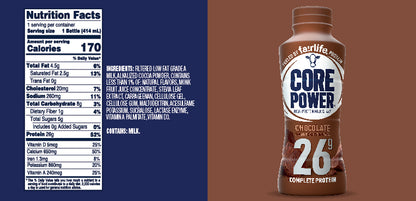 Chocolate High Protein Milkshake